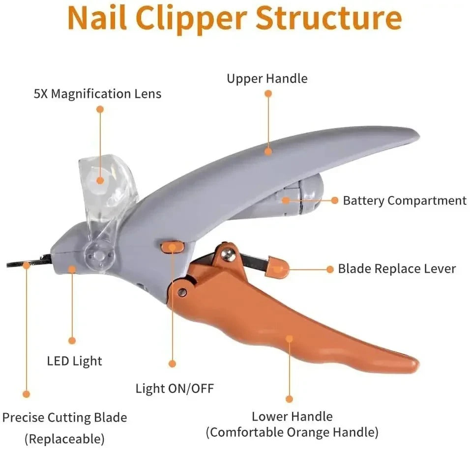 PET NAIL CUTTER