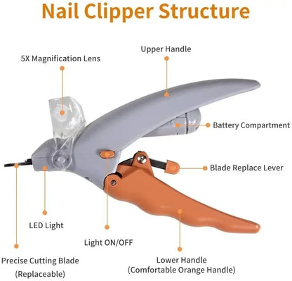 PET NAIL CUTTER